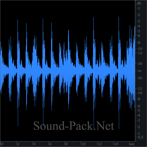 waveform