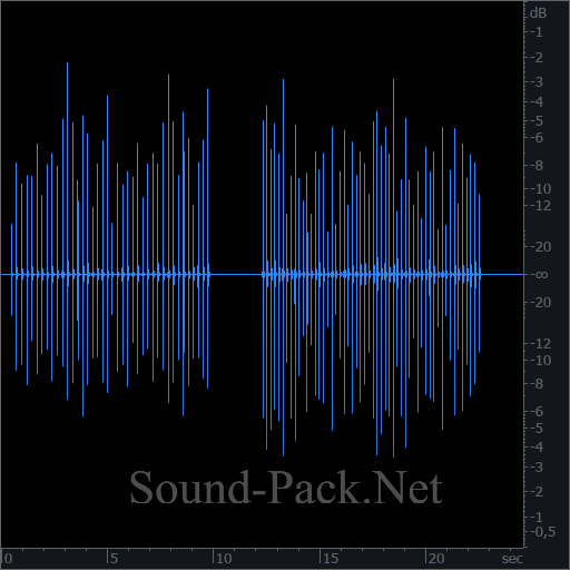 waveform