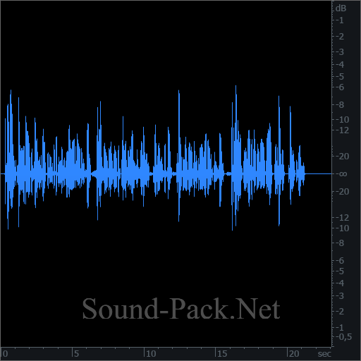 waveform