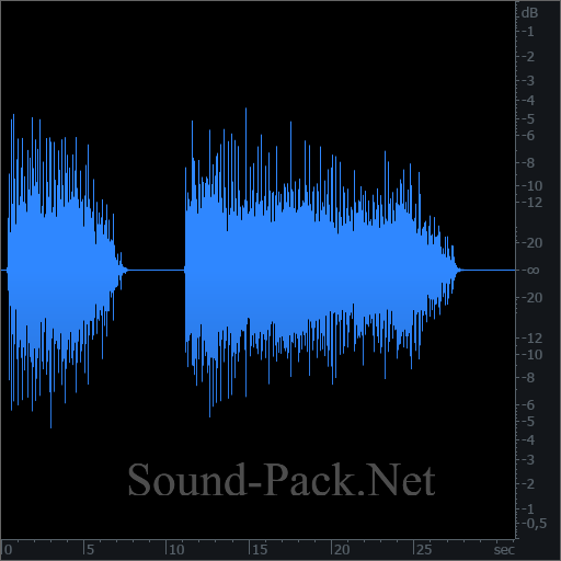 waveform