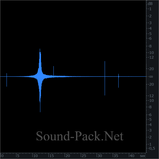 waveform