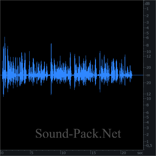 waveform