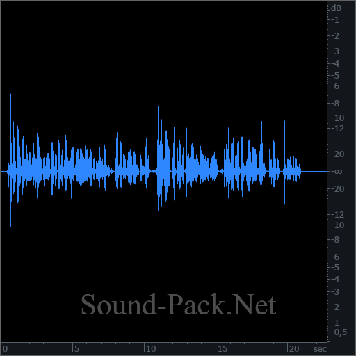 waveform