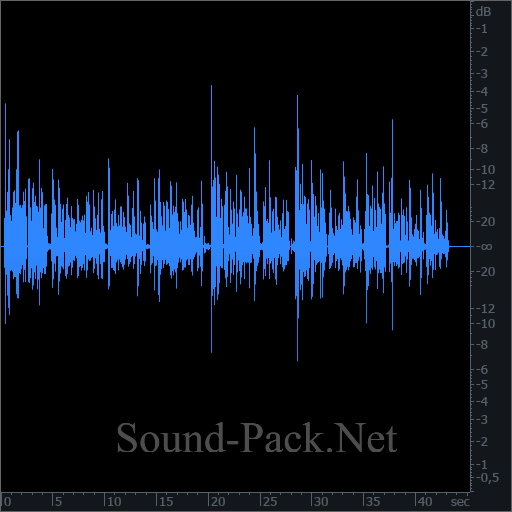 waveform