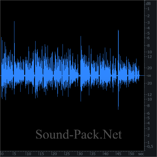 waveform