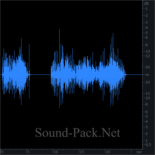 waveform