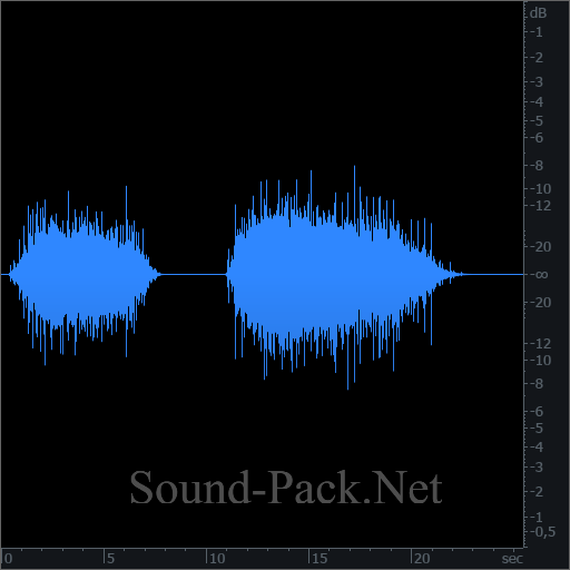 waveform