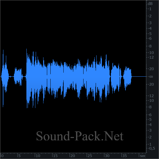 waveform