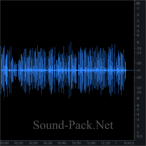 waveform