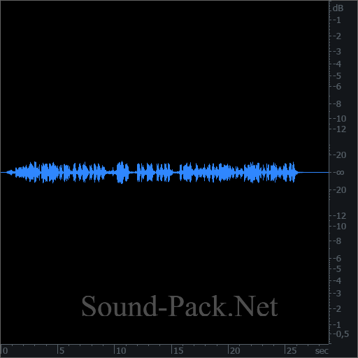 waveform