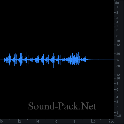 waveform