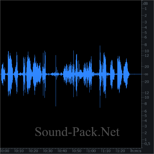 waveform