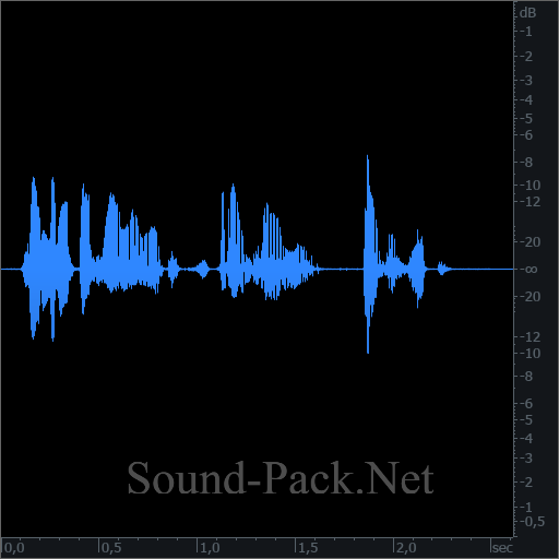 waveform