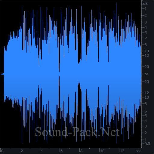 waveform