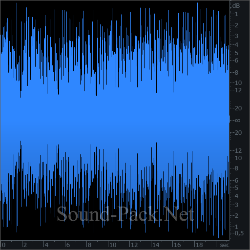 waveform