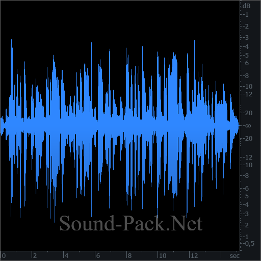 waveform