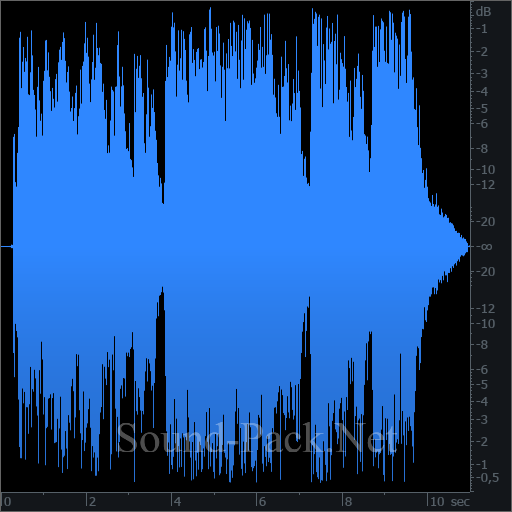 waveform