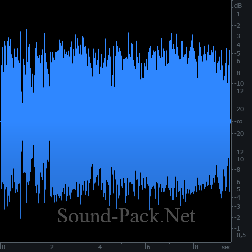 waveform