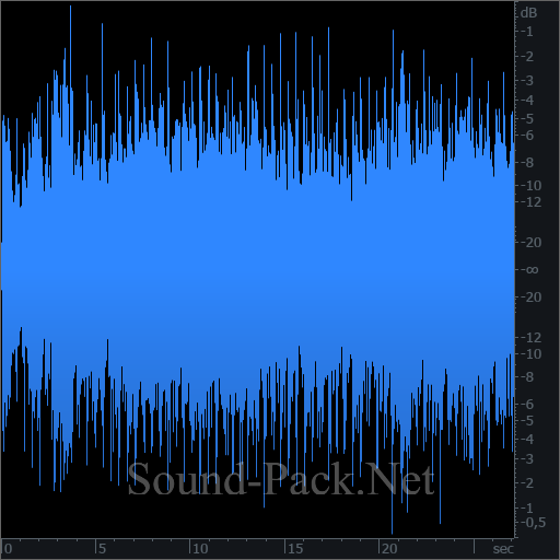 waveform