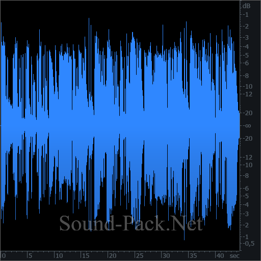 waveform