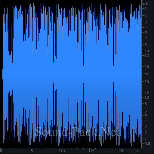 waveform