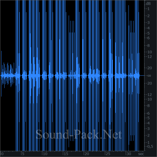 waveform