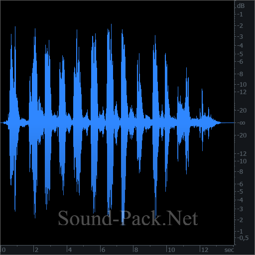 waveform