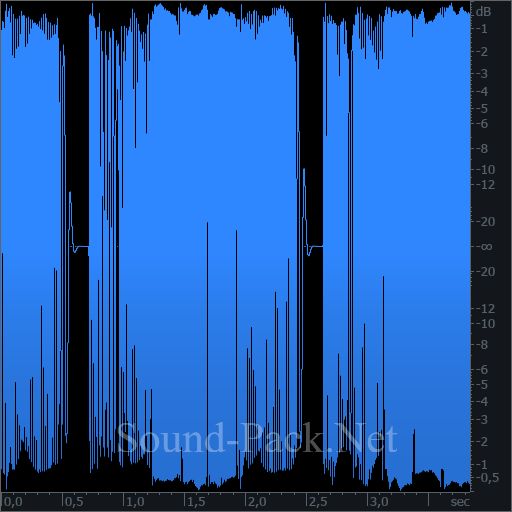 waveform