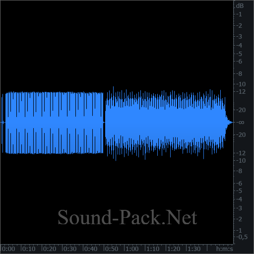 waveform