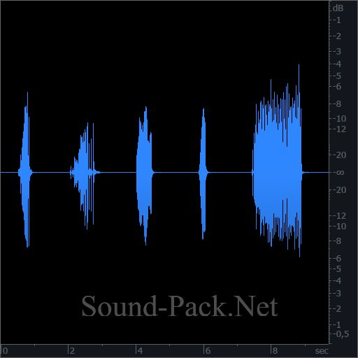 waveform