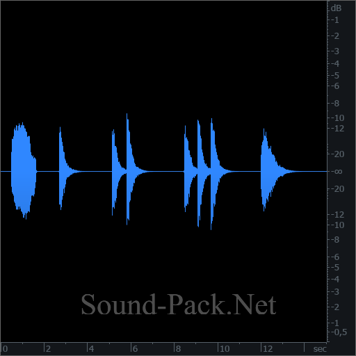 waveform