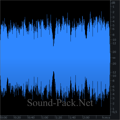 waveform