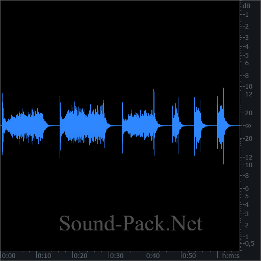 waveform