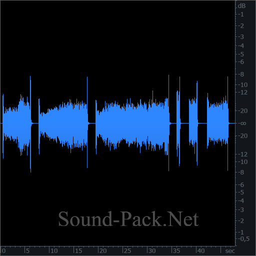 waveform