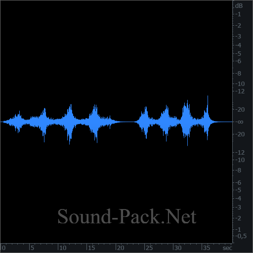 waveform