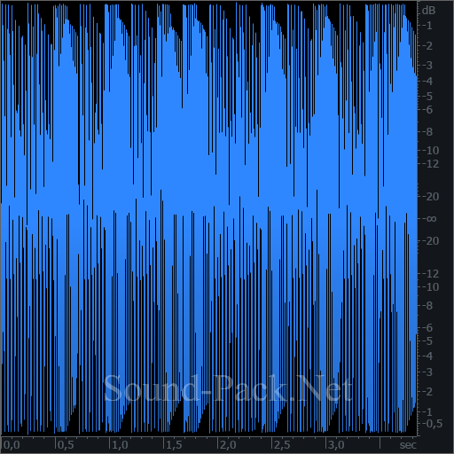 waveform