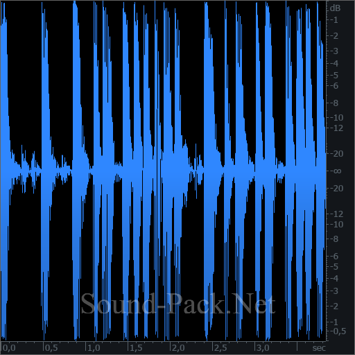 waveform