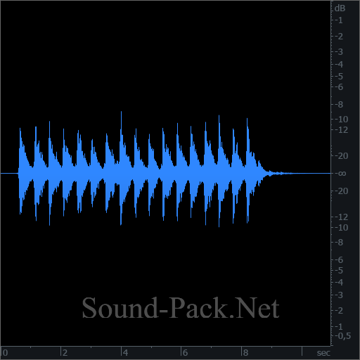 waveform