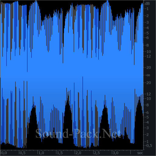 waveform