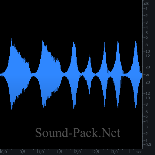 waveform