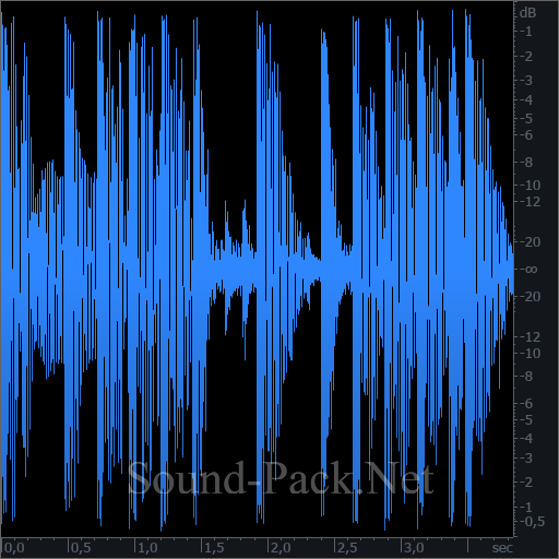 waveform