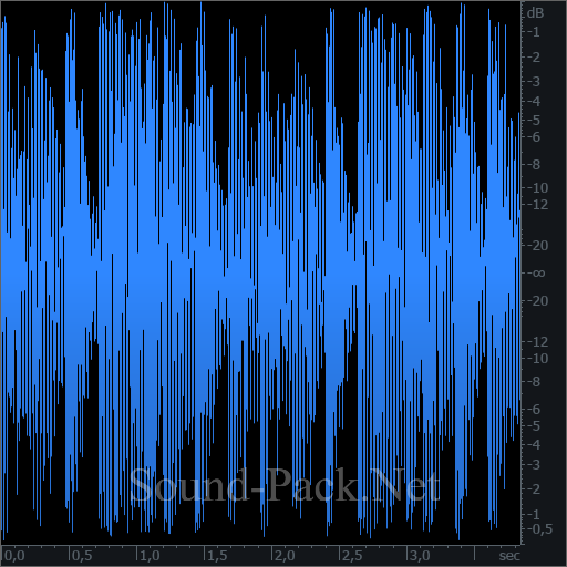 waveform