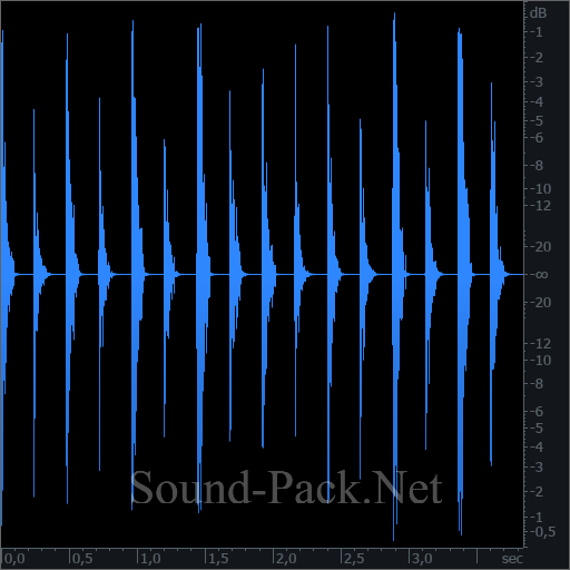 waveform