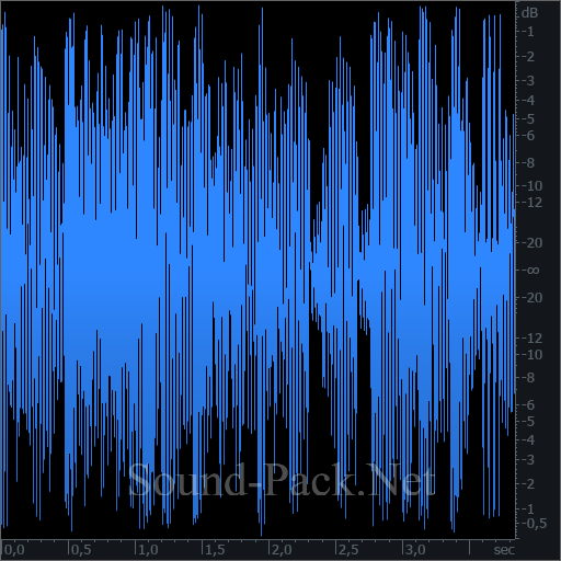 waveform