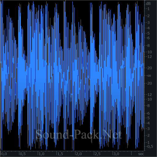 waveform