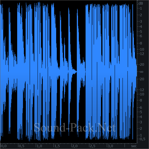 waveform