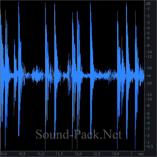 waveform