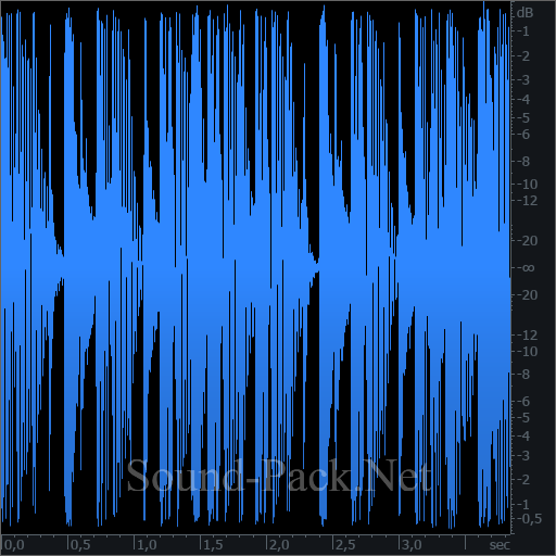 waveform