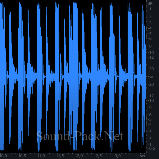 waveform