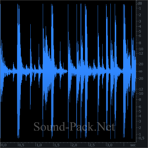 waveform